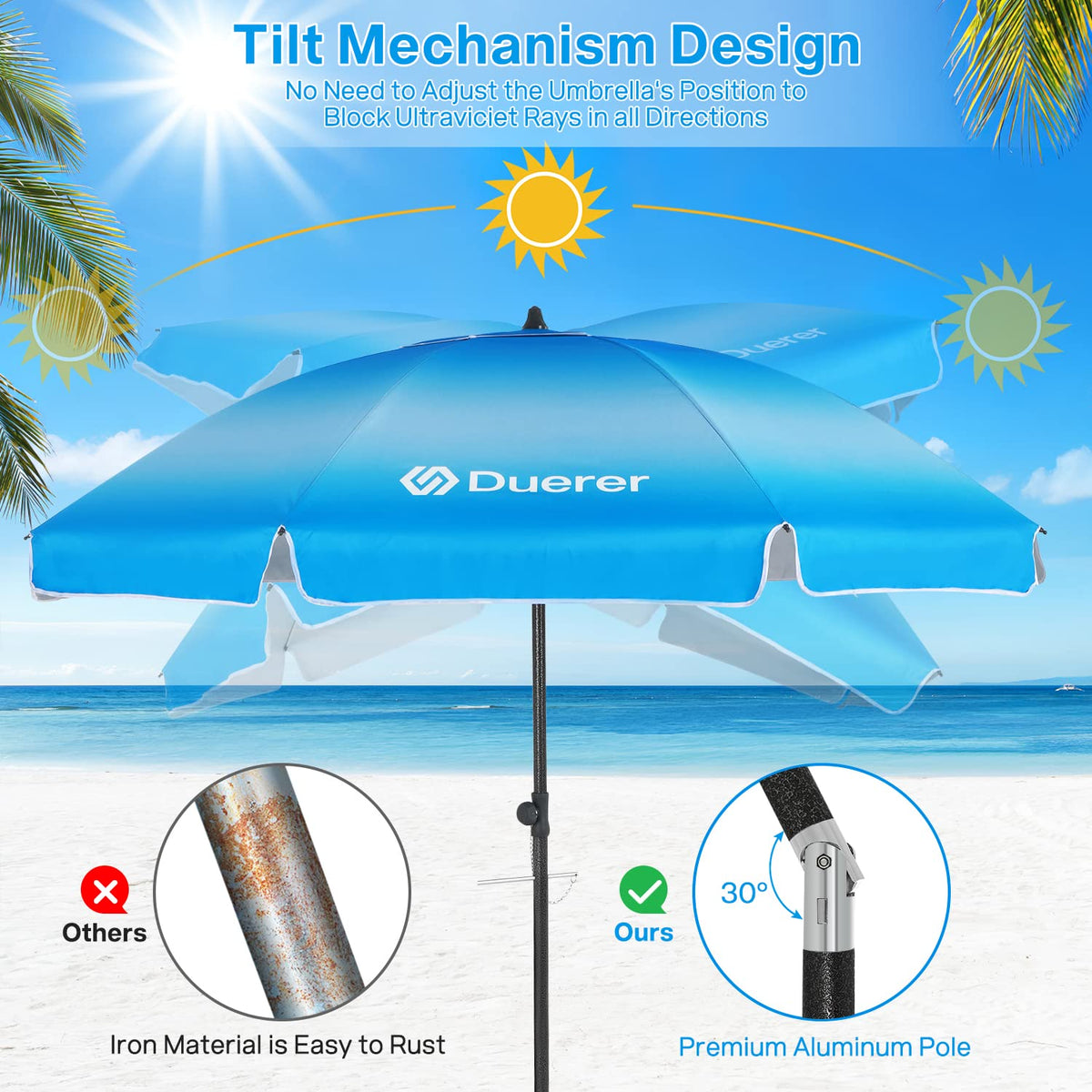 Duerer Beach Umbrella vented hood promotes airflow for cooler shade in wind.