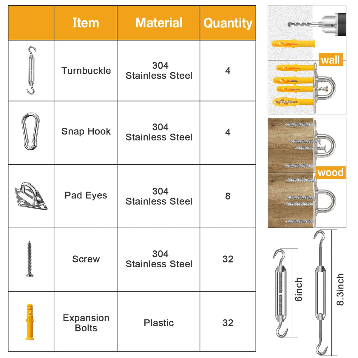 Duerer screws for durable sail attachment