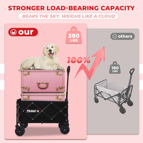 DUHKOI collapsible wagon 380 lb load capacity for heavy loads.