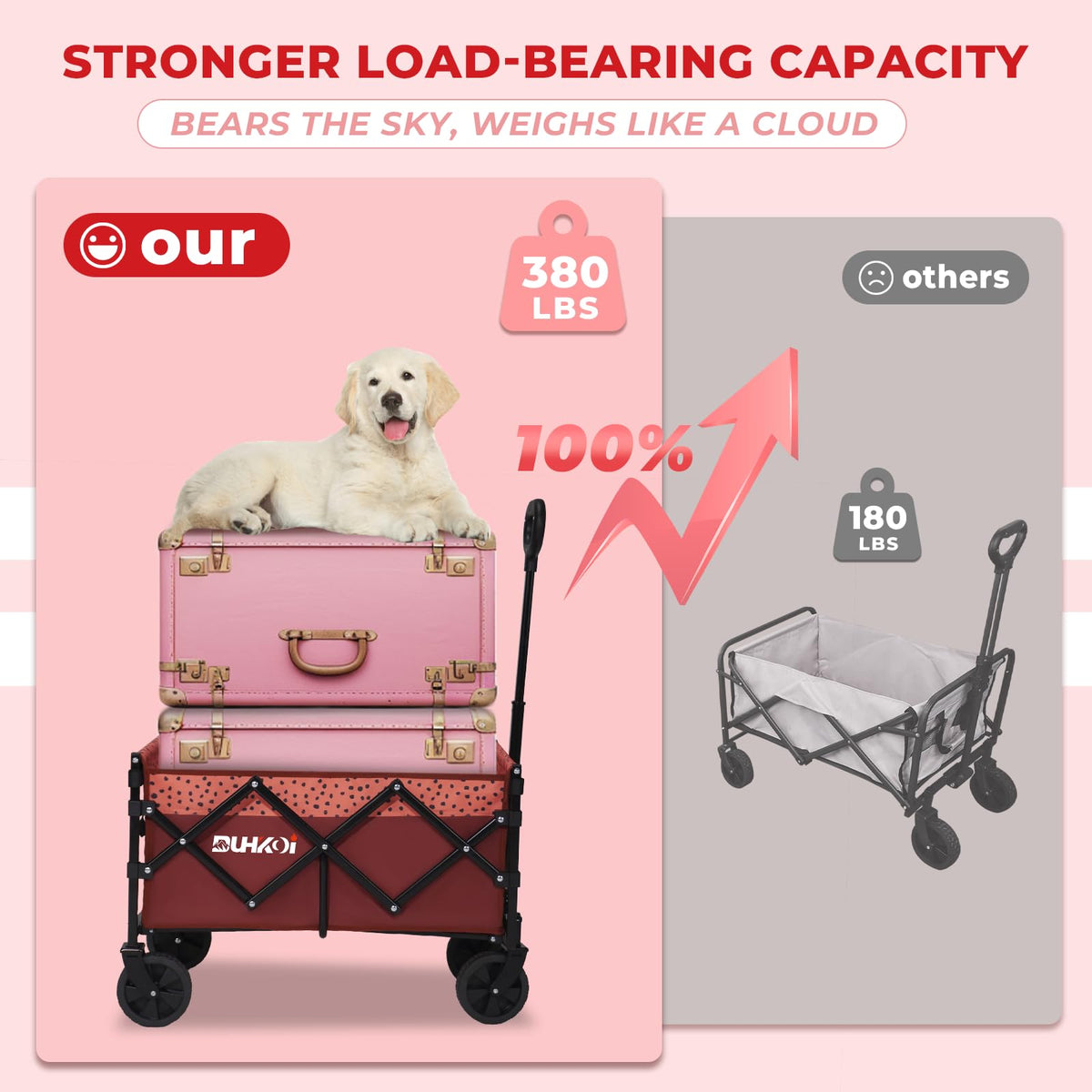 DUHKOI wagon weight capacity 380lb handles heavy loads confidently.