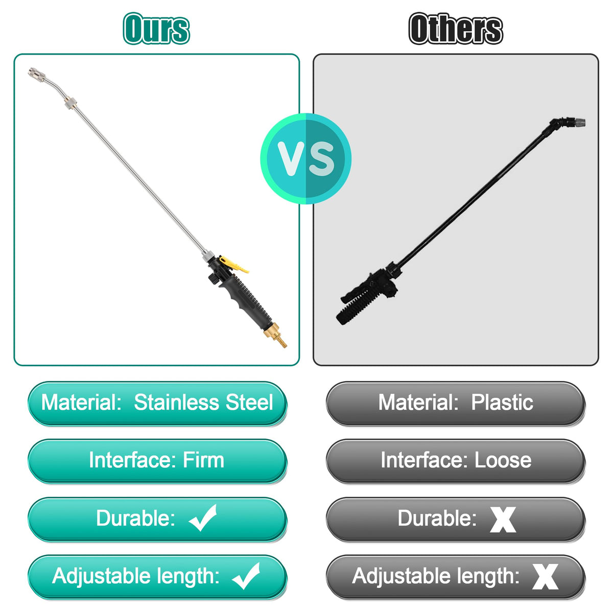 Dunkive stainless steel construction offers rust resistance and durability