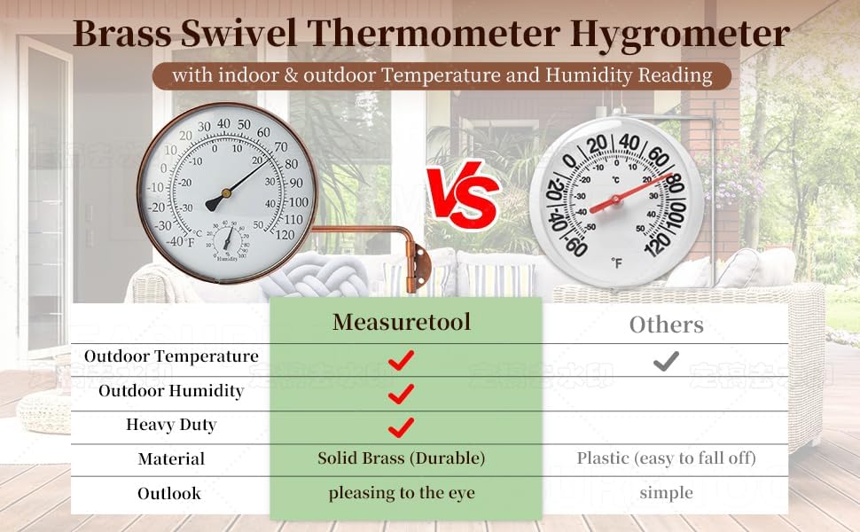 DUNUO durable outdoor thermometer handles heat, cold, and humidity across seasons.
