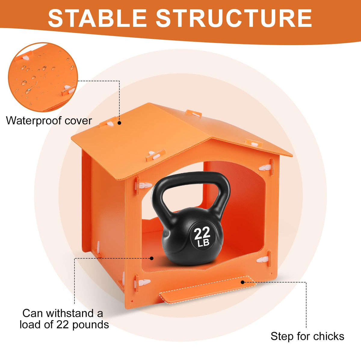 DUPPCOS orange nesting boxes bundled for convenient backyard poultry use