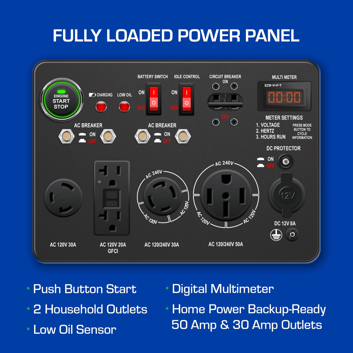 Dual fuel switch on XP13000EH for gasoline or propane convenience.