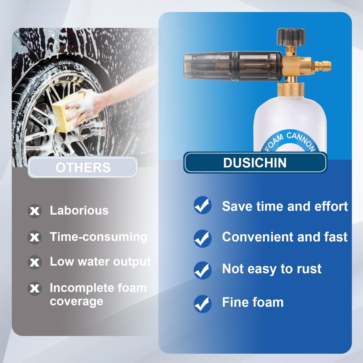 DUSICHIN container base keeps foam cannon upright during soap filling