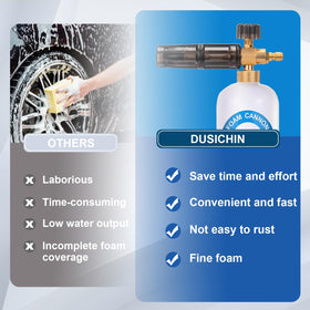 DUSICHIN container base keeps foam cannon upright during soap filling