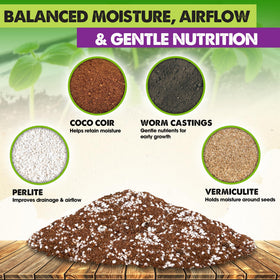Duspro fine-textured seedling mix helps seeds stay in contact for even growth.