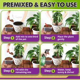 Duspro four-quart packaging designed for convenient re-potting sessions