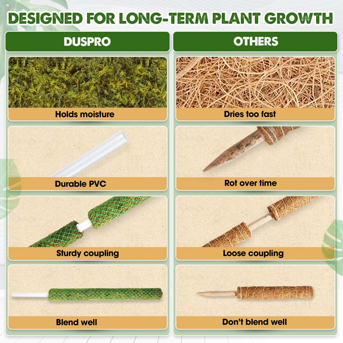 Duspro monstera support pole keeps climbing plants upright and tidy.