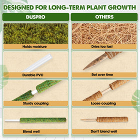 Duspro monstera support pole keeps climbing plants upright and tidy.
