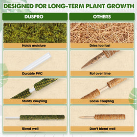 Duspro moss pole easy assembly with included jute twine