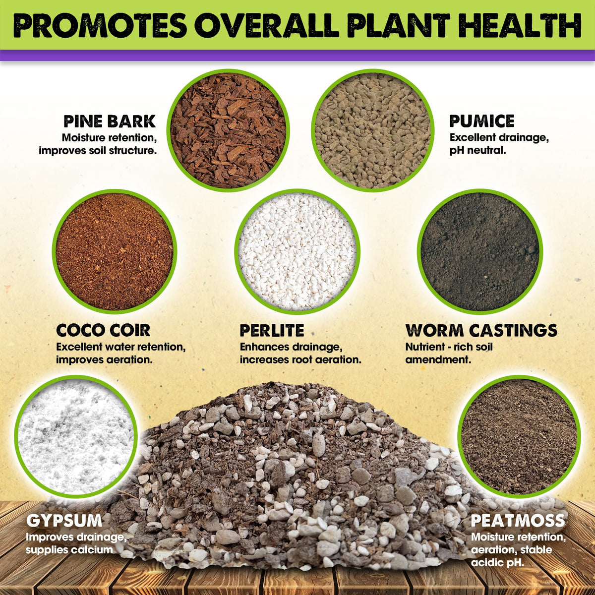 Duspro Recycle 7in1 ingredients closeup highlights coco coir and perlite for aeration