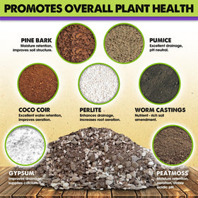 Duspro Recycle 7in1 ingredients closeup highlights coco coir and perlite for aeration
