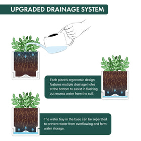 D'vine Dev internal mesh net protects soil while allowing drainage
