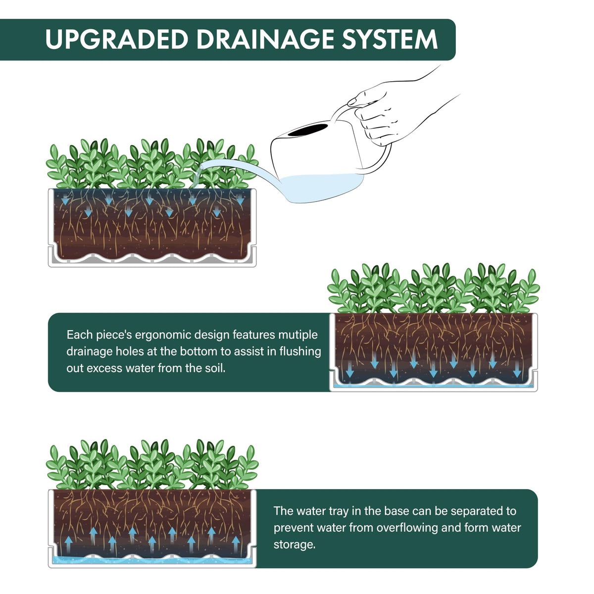 D'vine Dev drainage mesh net included to prevent soil loss