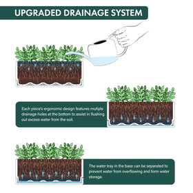 D'vine Dev drainage mesh net included to prevent soil loss
