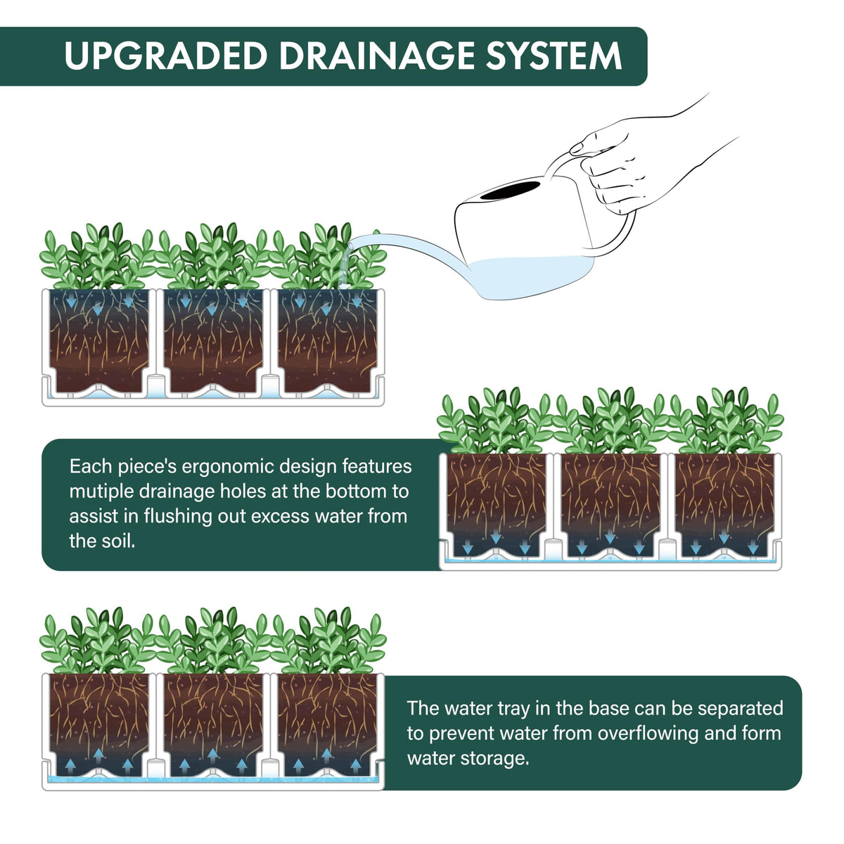 D'vine Dev drainage mesh net prevents soil loss while draining.