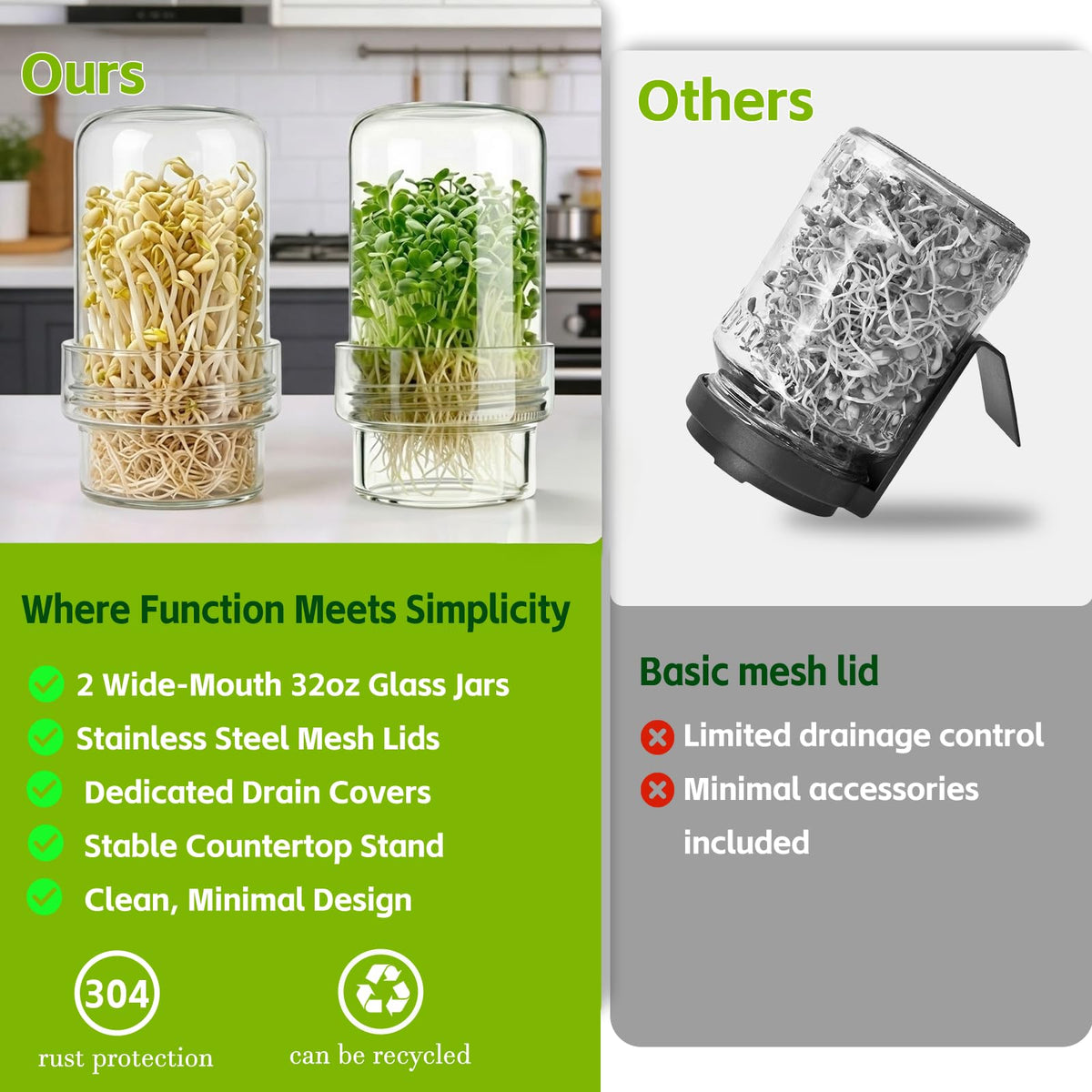 DWETG drip covers catch excess moisture, keeping counters tidy.