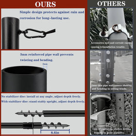 Dxbsuksb base for cement floor offers stable anchoring on patios.