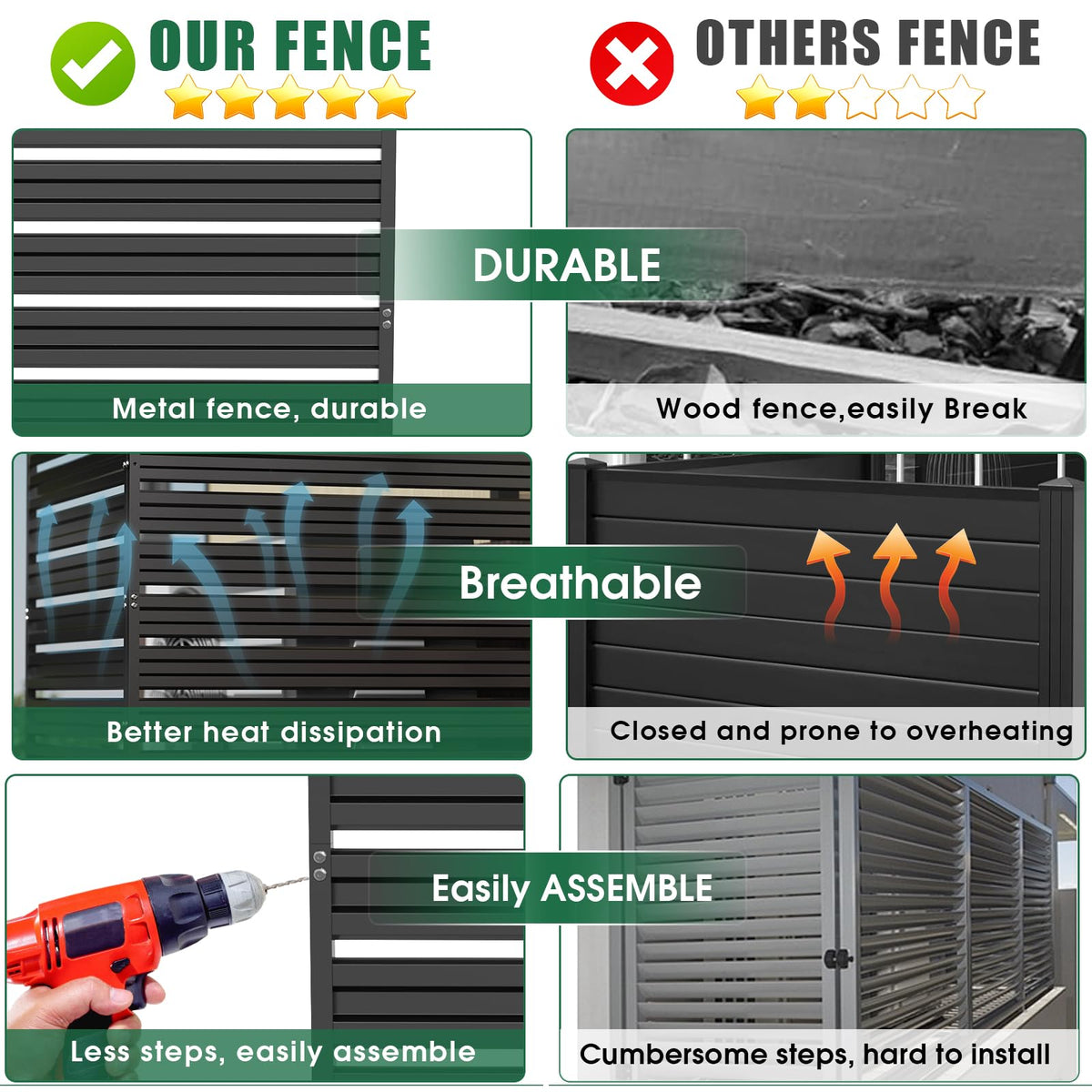 Dyemair installation with ground stakes demonstrates no-dig setup on different surfaces.