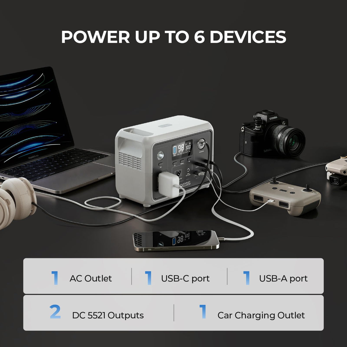Dyness recharge options include AC, solar, and car charger.
