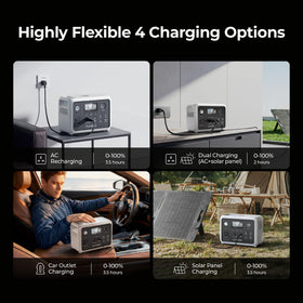 Dyness six-port output panel with AC, USB, DC, and car outlet.