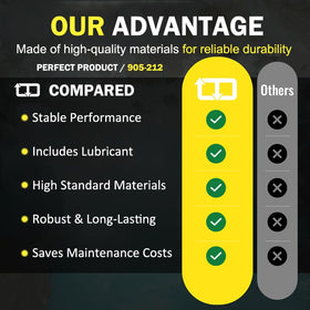 E-cowlboy durable ABS and steel construction resists corrosion