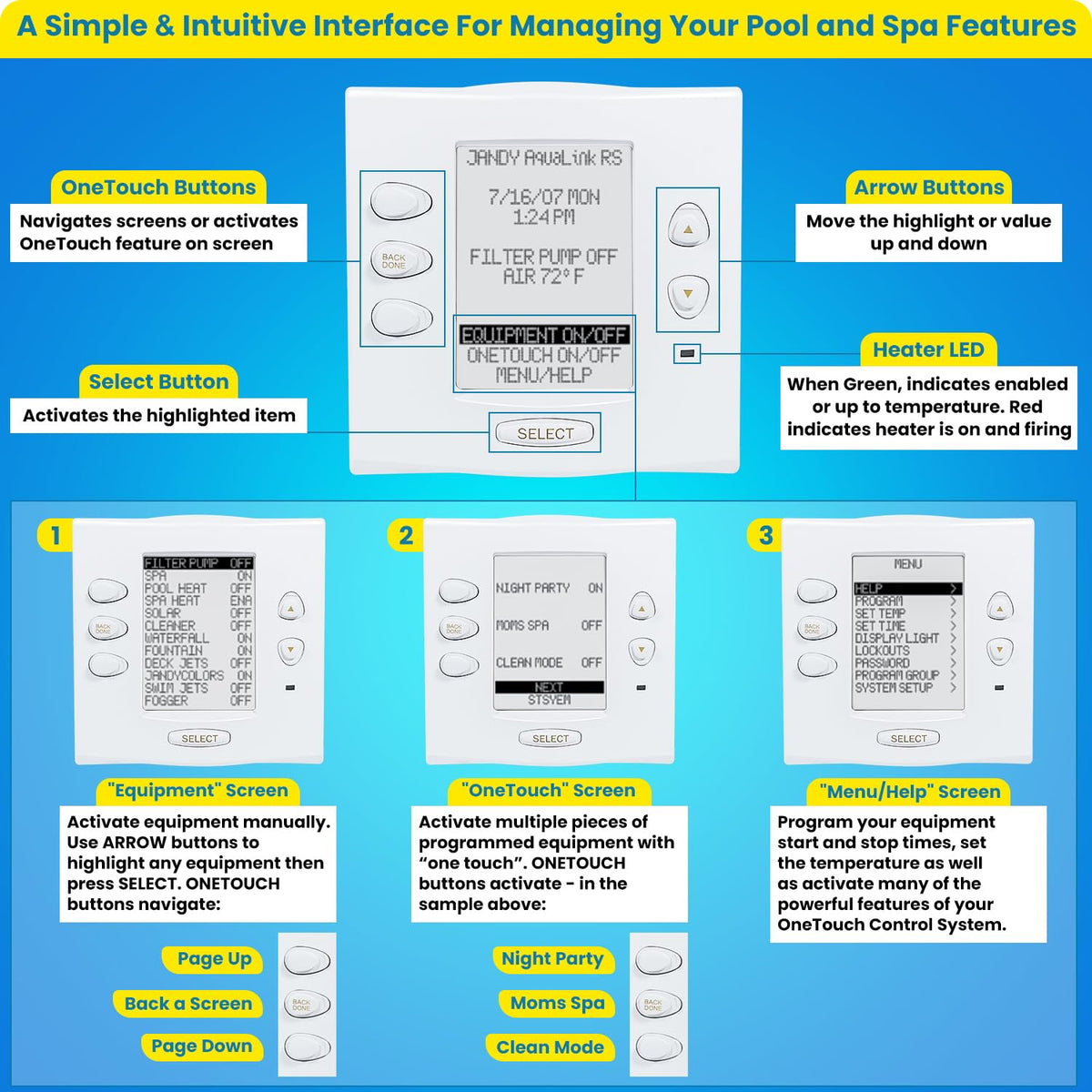 E-cowlboy R0551800 button navigation detail supports intuitive operation