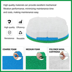 eaacaa easy maintenance swap-out of pads for hassle-free pond care