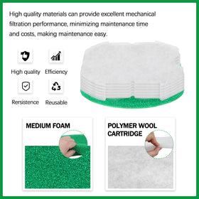 eaacaa reusable foam filter pad demonstrates durable filtration with cost savings