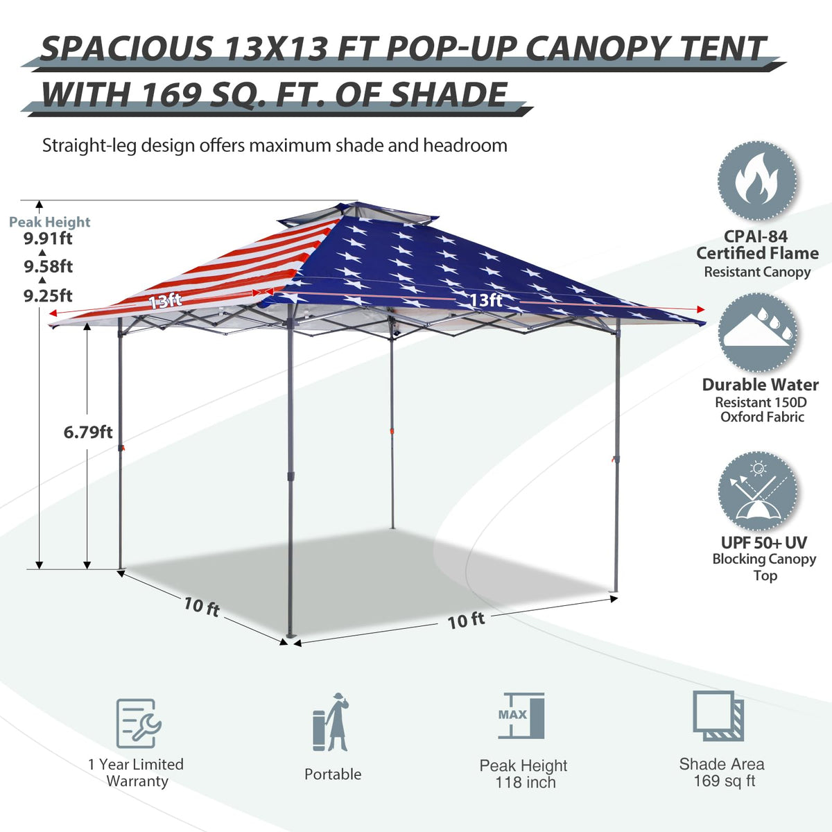 EAGLE PEAK 3 position frame lets you adjust shade coverage