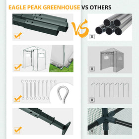 Eagle Peak 6x4 walk-in greenhouse mesh windows improve airflow for seedlings.