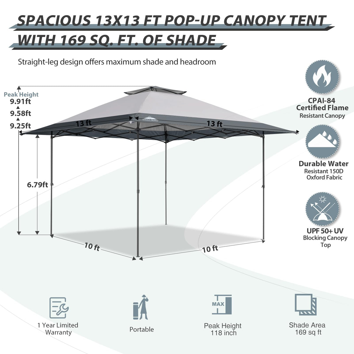 Eagle Peak automatic eaves extend for broader coverage