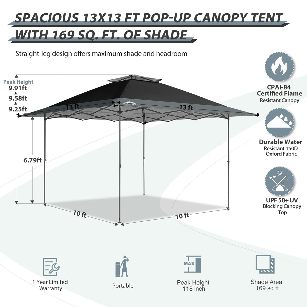 Eagle Peak automatic extended eaves opening for broader shade coverage