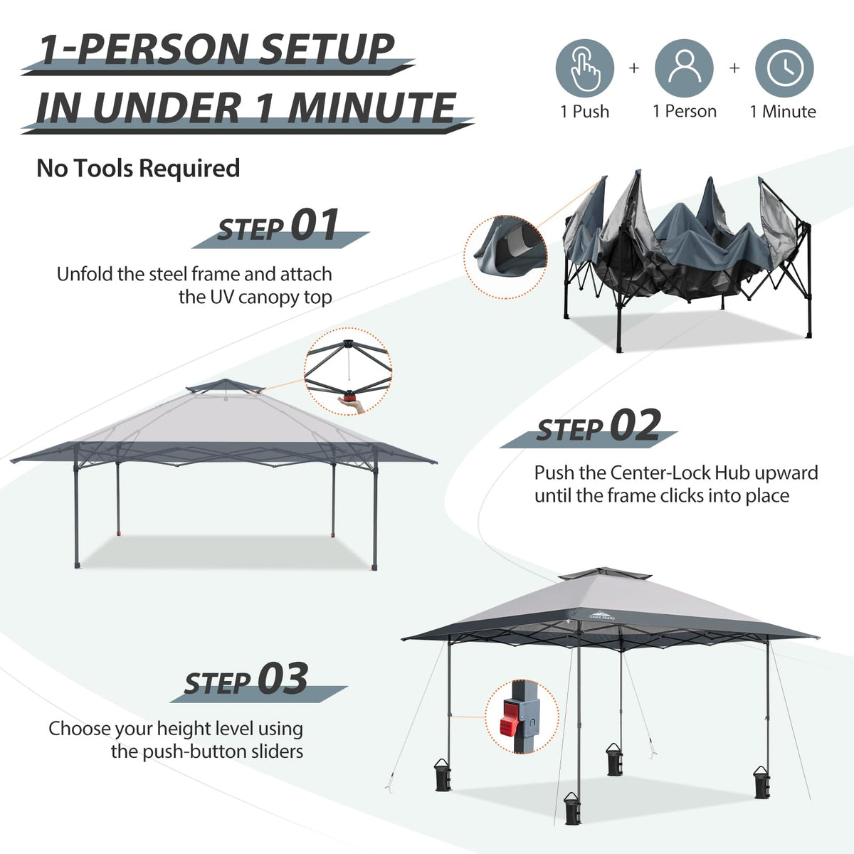 Eagle Peak CPAl-84 flame-resistant fabric for durable shade