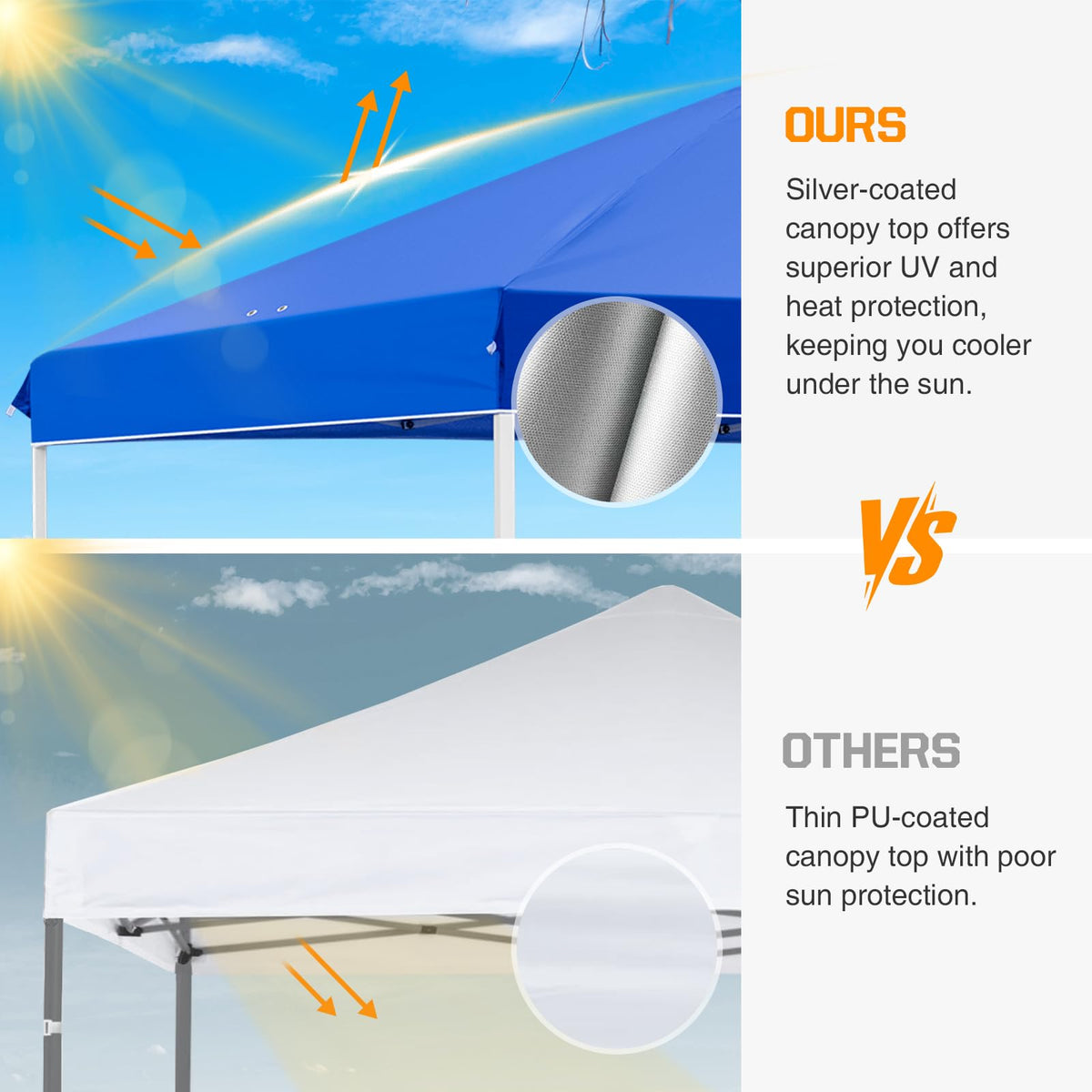 EAGLE PEAK vented top promotes airflow and heat release