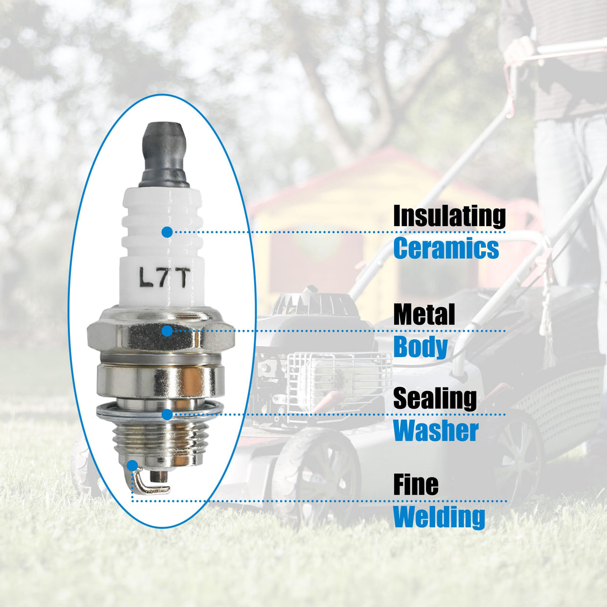 Eamonhigh L7T RCJ6Y spark plugs fit 33cc–49cc 2-stroke engines, blowers and mowers