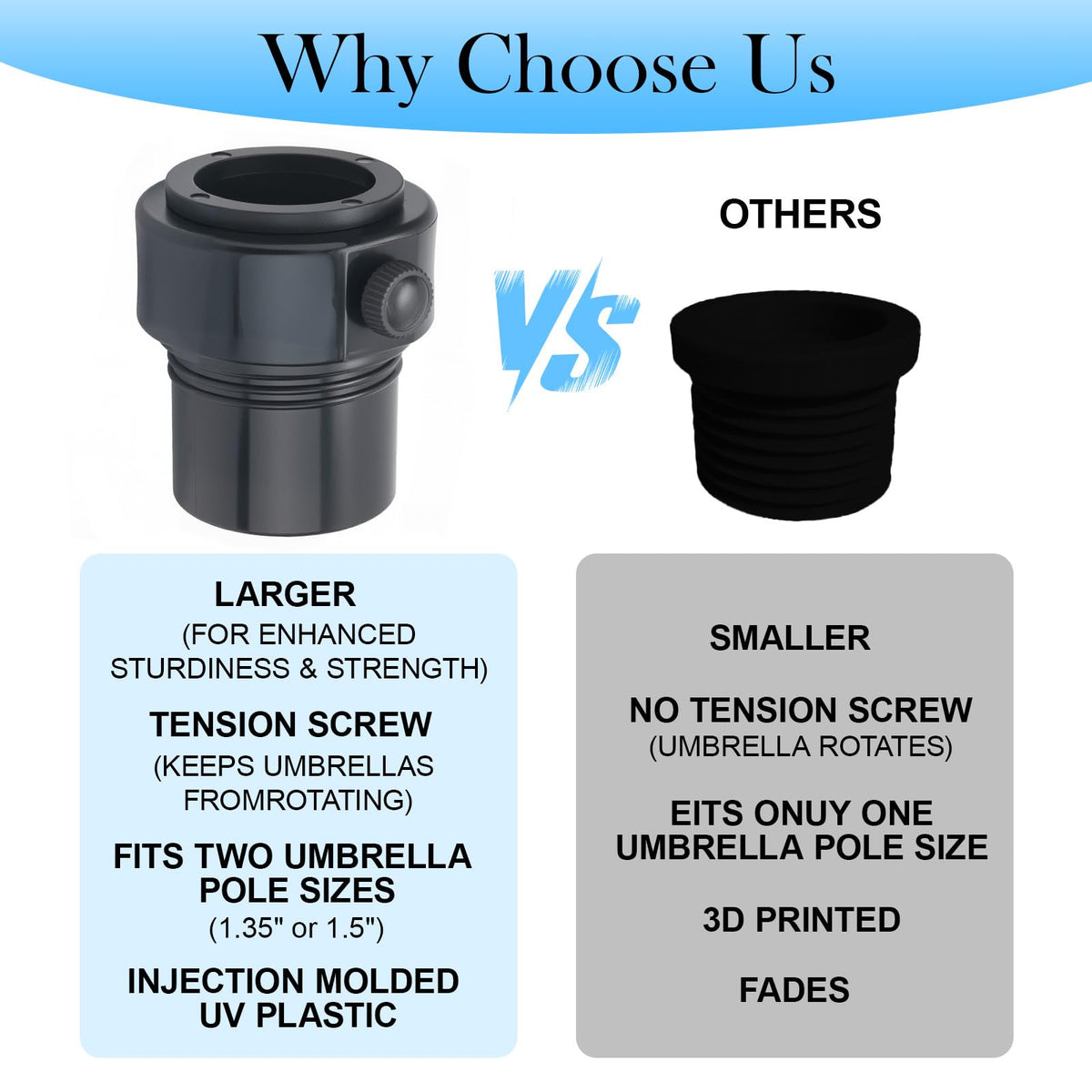 EAORBD umbrella stabilizer adapter installation demonstrates quick, tool-free attachment.