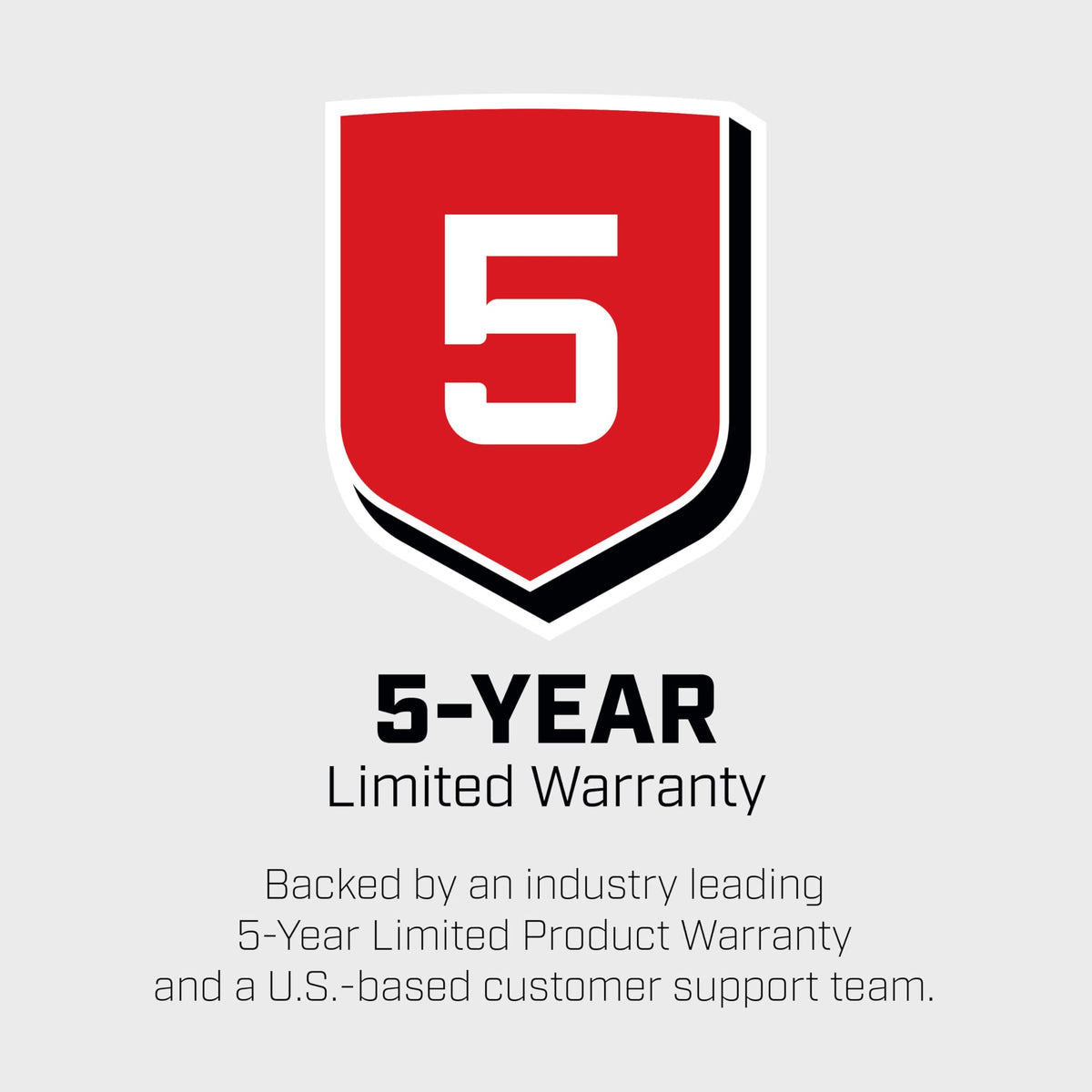 EARTHQUAKE edger backed by five-year warranty and support.