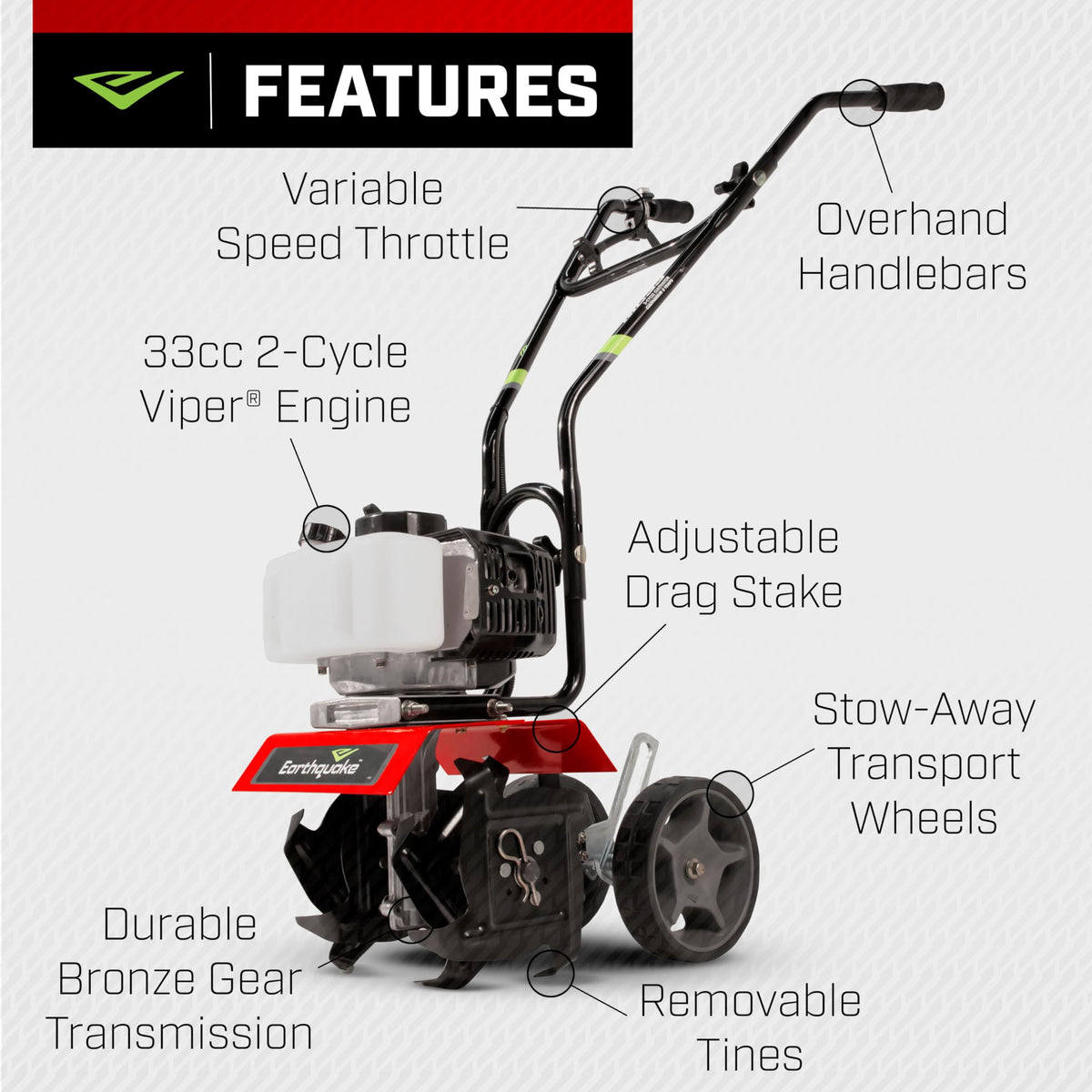 Earthquake MC33 side view highlighting easy maneuverability around plants