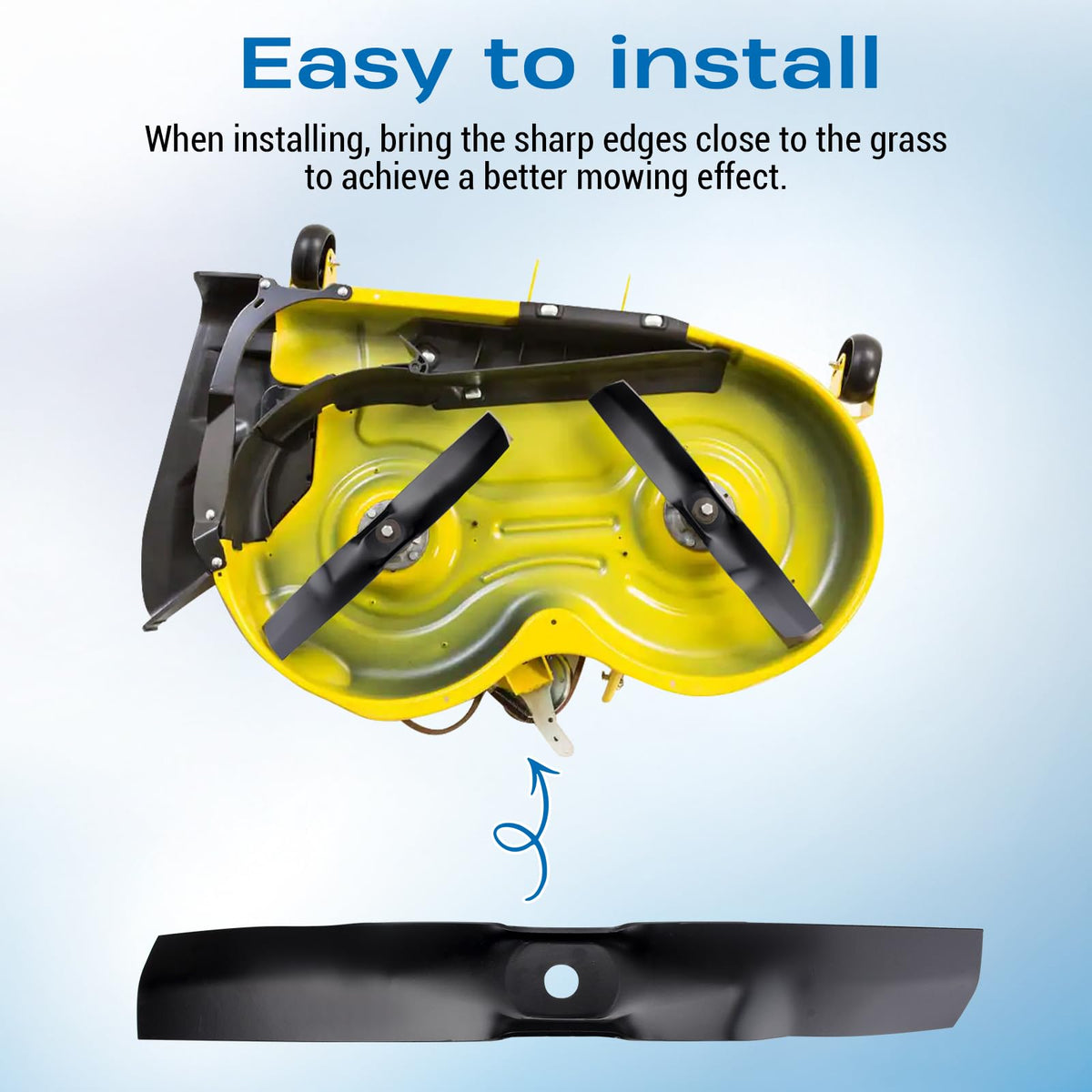 Earthtec mower blades deliver durable performance in yard work.