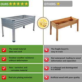 Easllre bed with rubber-sealed edges reduces hazards during handling