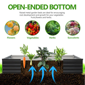 Easllre raised bed metal side panel close-up highlighting rust-resistant construction