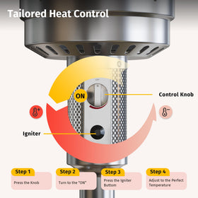 East Oak 55,000 BTU heater with stainless steel burner for long-lasting warmth.