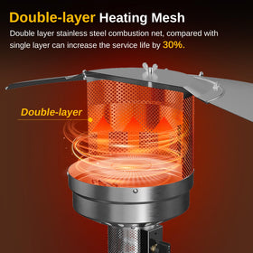 Tilt protection and flame-out safety features on UR50BN2