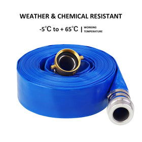 Eastrans hose end fittings shown with secure pump connection