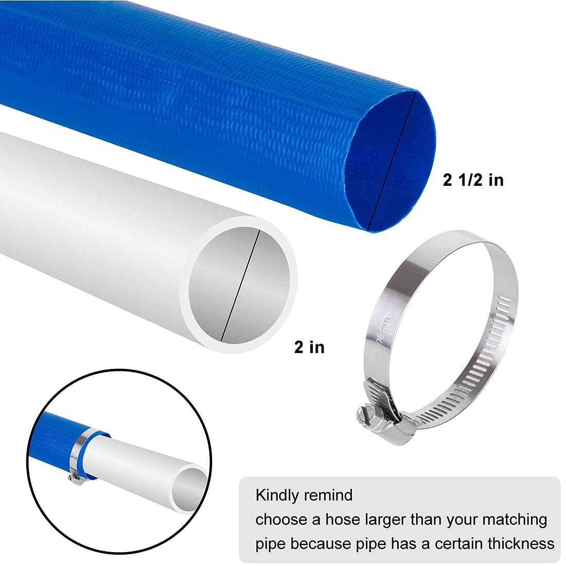Eastrans flat 4-inch width hose provides easy setup and stable operation.