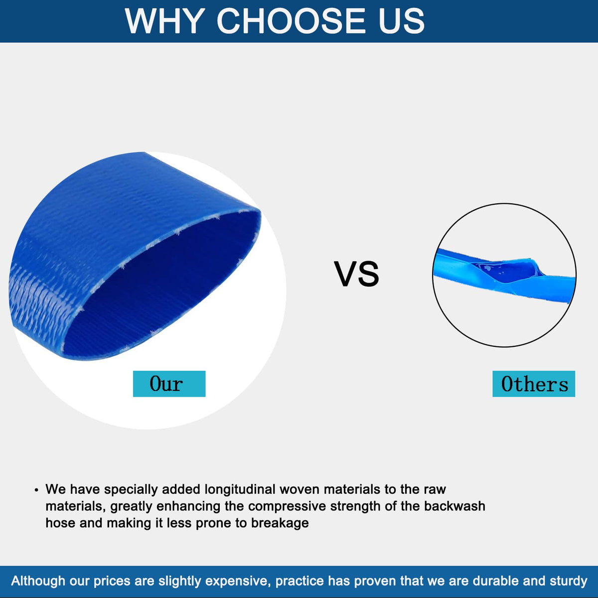 Eastrans flexible PVC lay-flat hose blue for coil-free storage.