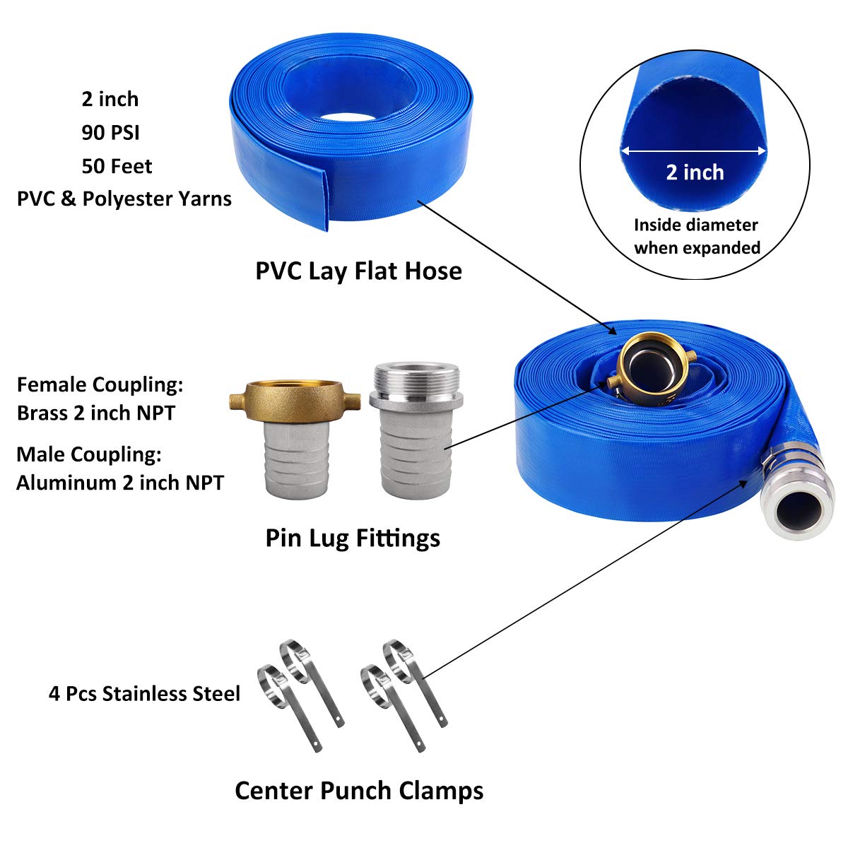 Eastrans 2-inch diameter hose suitable for in-ground and above-ground pools