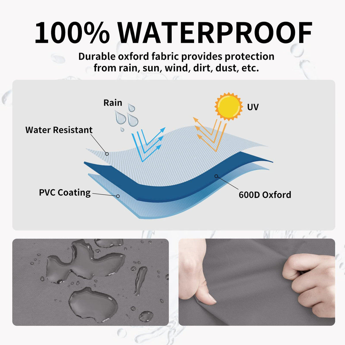 Easy-Going daybed cover UV resistant close-up shows fade protection in sun